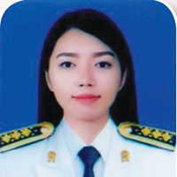 นางสาวกระแต รุ่งรือง