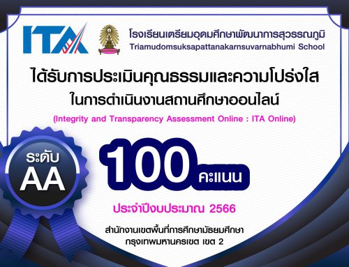 ผลการประเมินคุณธรรมและความโปร่งใสในการดำเนินงานของสถานศึกษาออนไลน์