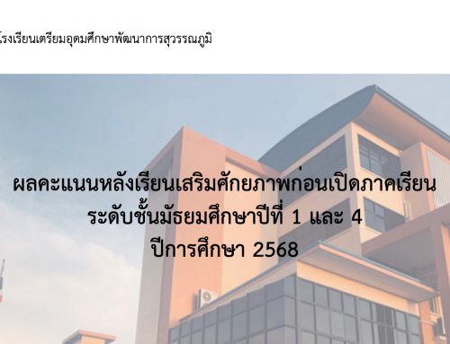 ผลคะแนนหลังเรียนเสริมศักยภาพก่อนเปิดภาคเรียน ระดับชั้นมัธยมศึกษาปีที่ 1 และ 4 ปีการศึกษา 2568
