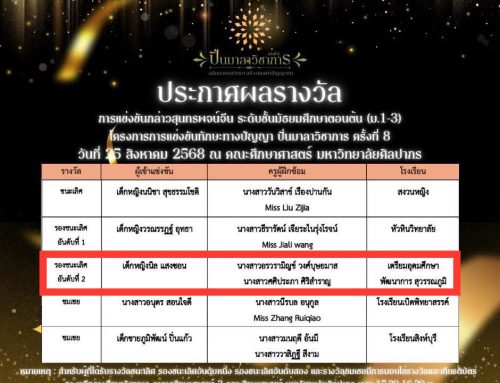 ขอแสดงความยินดีกับนักเรียน เด็กหญิงนิล แสงซอน นักเรียนชั้น ม.3/10