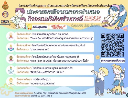 From Farm to Snack เพื่อสุขภาพและความยั่งยืนจากไข่ผำ