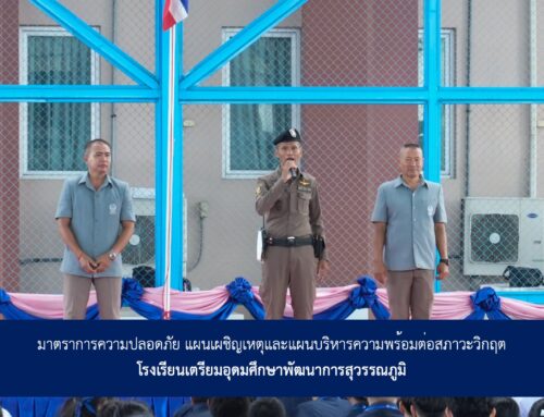 มาตราการความปลอดภัย แผนเผชิญเหตุและแผนบริหารความพร้อมต่อสภาวะวิกฤต